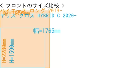 #ハイエース ロング 2019- + ヤリス クロス HYBRID G 2020-